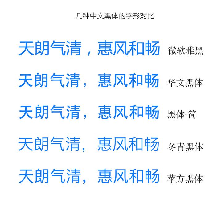 网页设计中文本的处理 - 知乎 - 图3