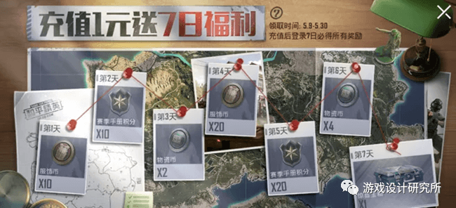 游戏界面设计 (二)结构设计 - 图26