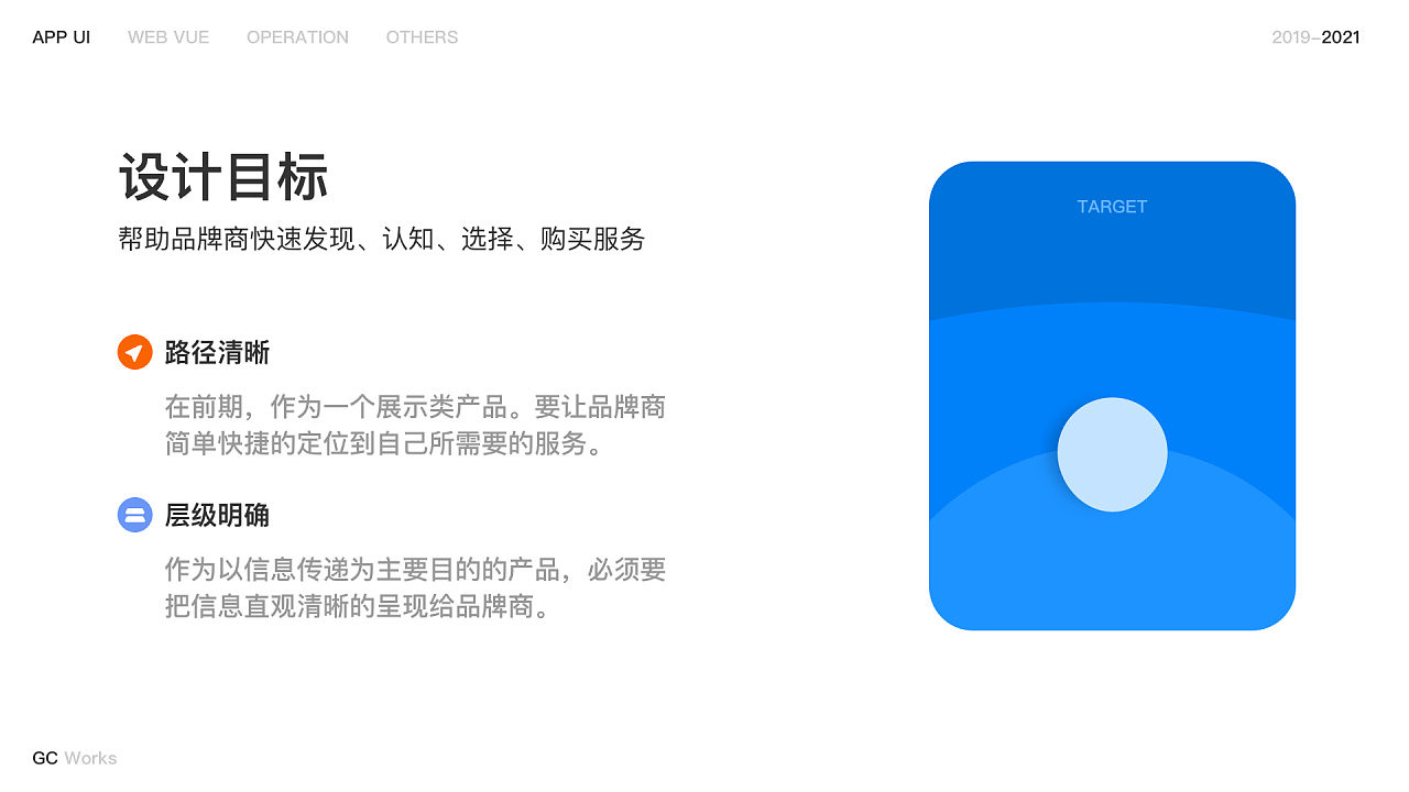 在苏宁的那一年|UI|其他UI |GCwork - 原创作品 - 站酷 (ZCOOL) - 图5