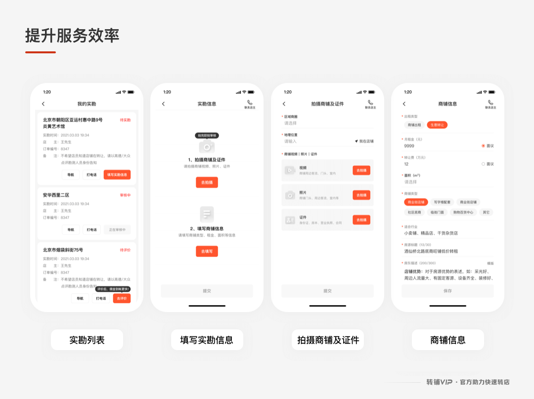 项目总结｜这样做服务设计，业主们都买单了! - 图7