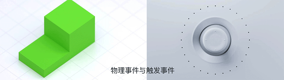 动效设计模式（上） - 图16
