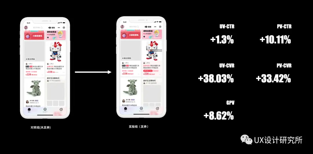 从设计师视角，解析设计做增长的通用方法 | 人人都是产品经理 - 图21