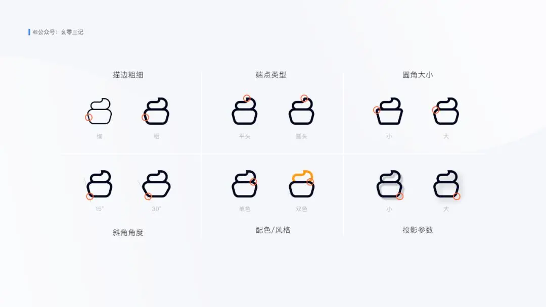 图标设计，你需要了解这些 | 人人都是产品经理 - 图34