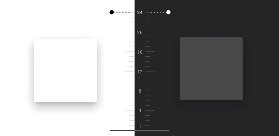 我们为什么要用Dark Mode？ - 图8