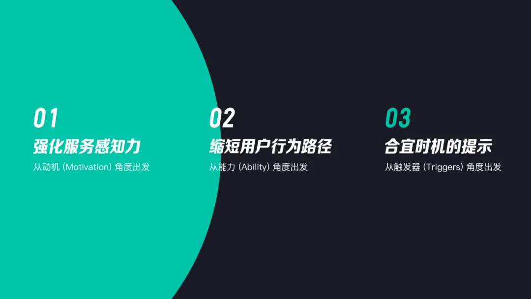 如何将用户行为设计思维合理运用到项目当中？ | 人人都是产品经理 - 图6