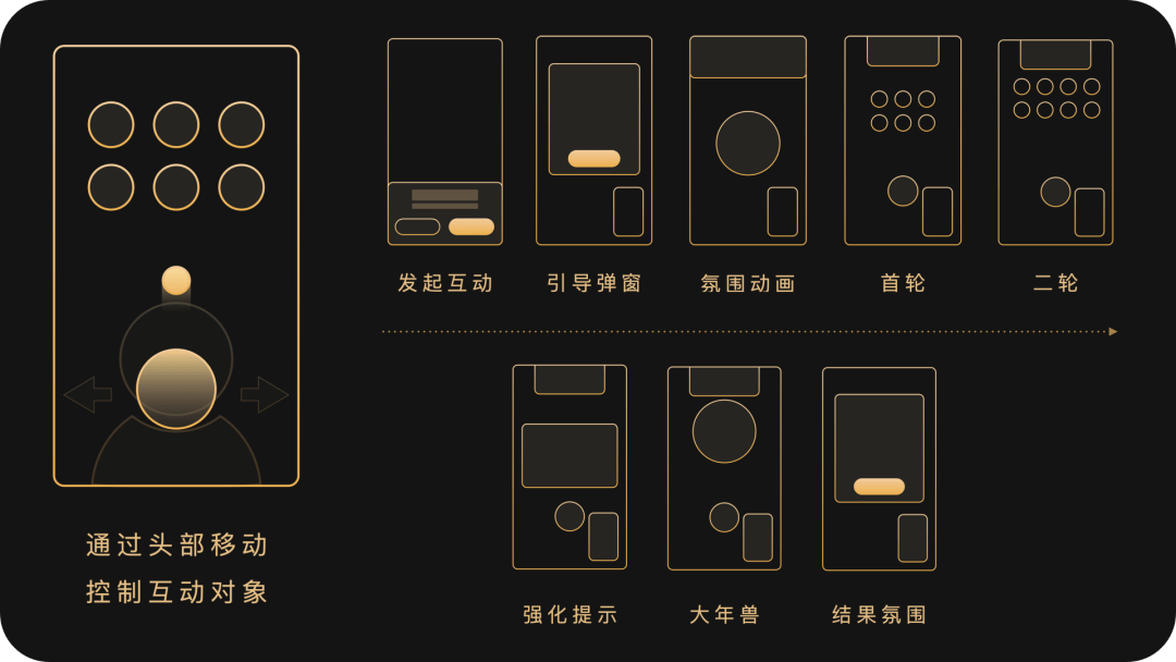 淘宝-看设计师如何让直播玩起来（互动、动效、IP、装修、草稿） - 图6