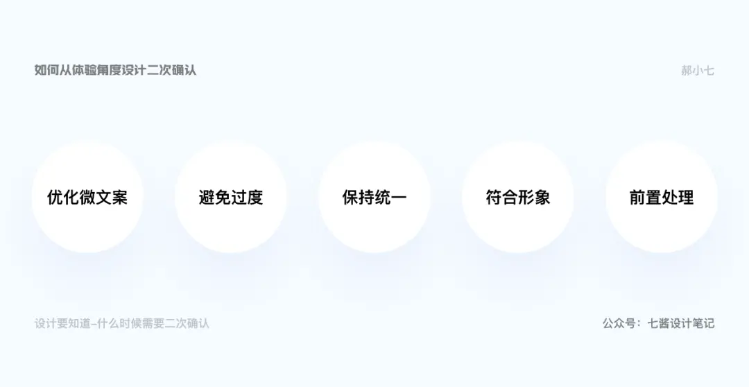 什么时候需要二次确认 | 人人都是产品经理 - 图12