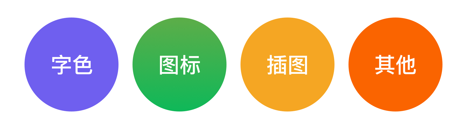 Dark Mode 一篇吃透，搞定“暗黑/深色”适配|UI|教程|海边来的设计师 - 原创文章 - 站酷 (ZCOOL) - 图28