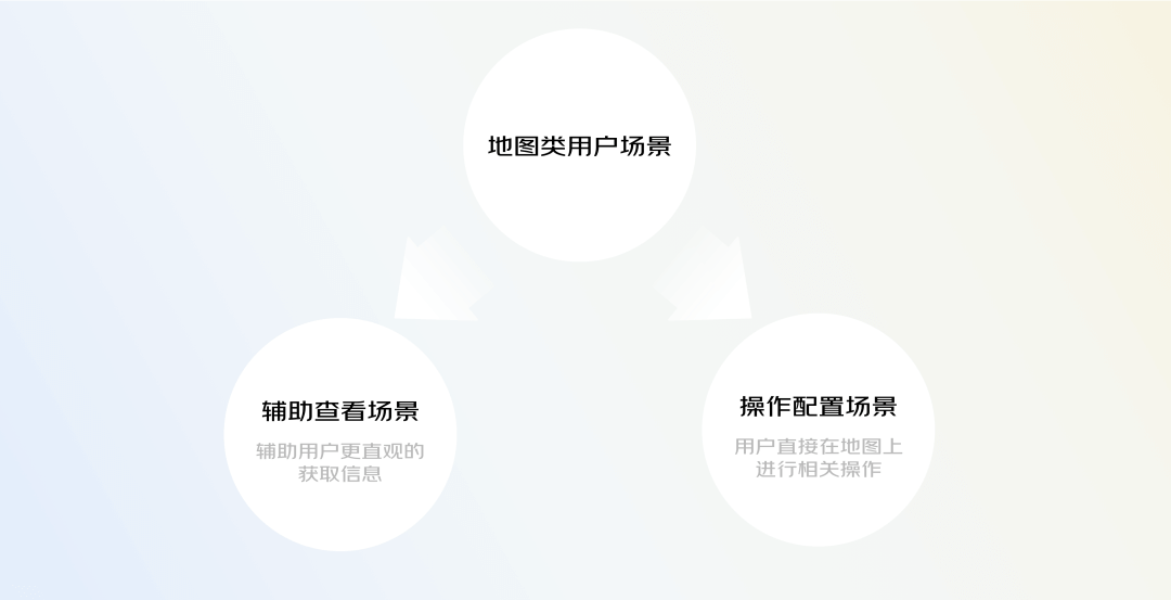 PC端地图页面交互设计规范 副本 - 图9