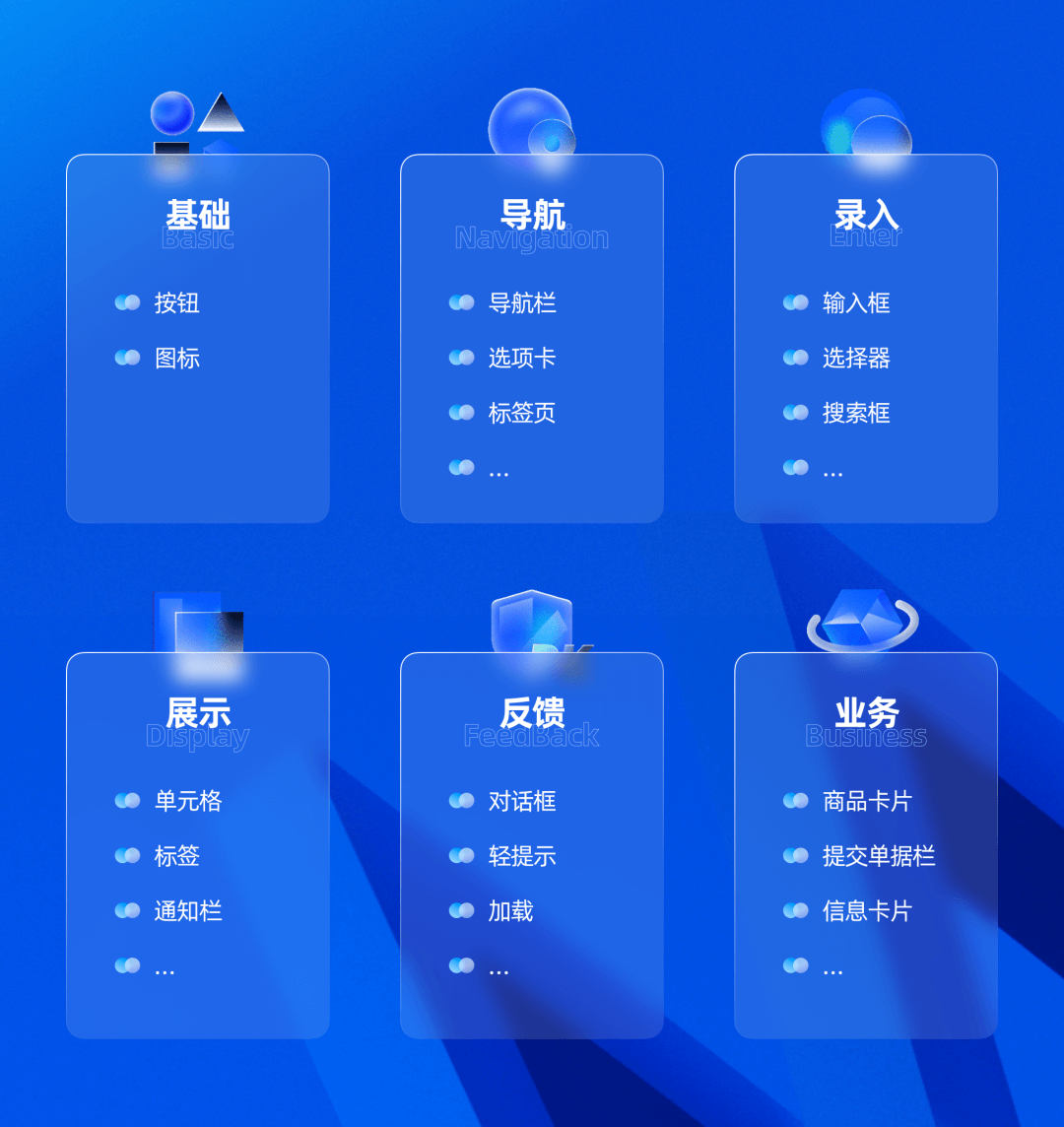 组件库设计(一) - 一个组件库的诞生 - 图4