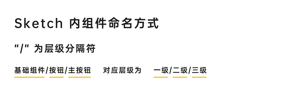 全是干货！一次性说完搭建设计规范的痛点，还有解决方案！ - 图22