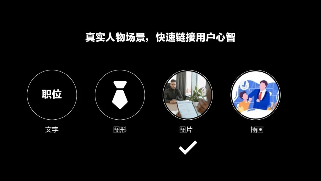DAU翻5倍！我们究竟做对了什么？ - 图3