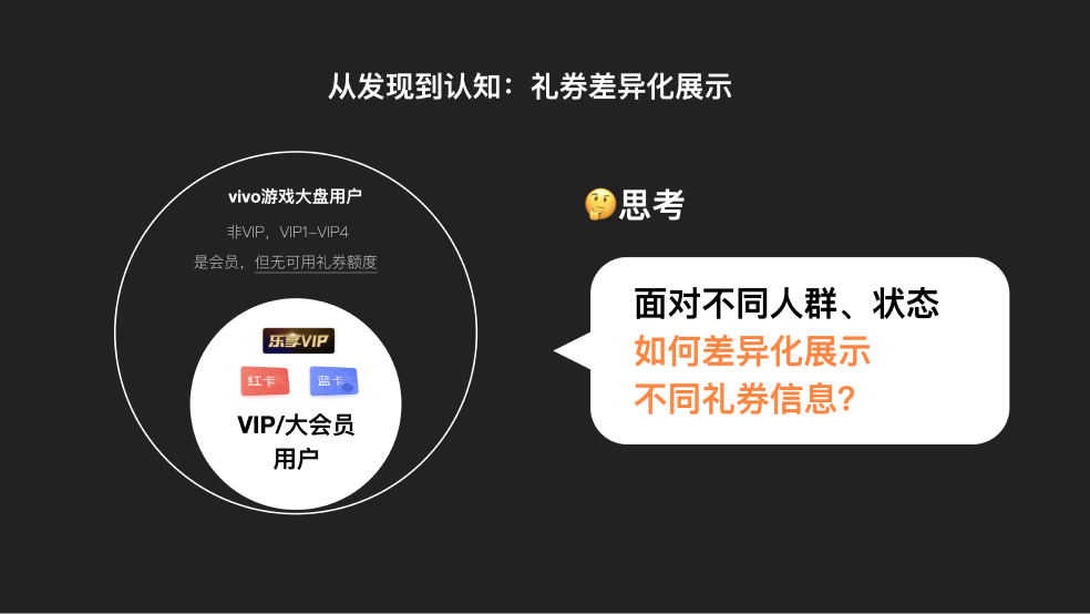 整合创新，体验升级 | vivo游戏中心福利页改版 - 图29