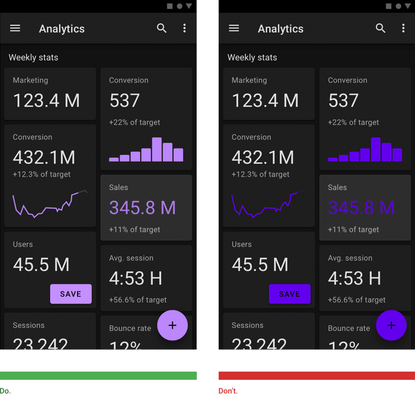 我们为什么要用Dark Mode？ - 图15
