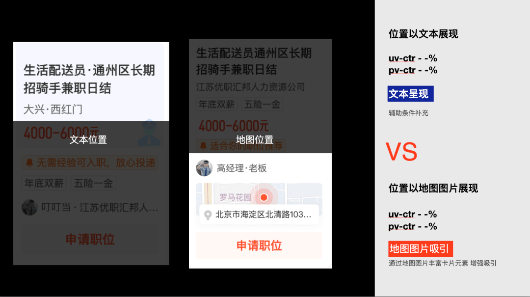 【解读】Feed流设计数据实验搭建实践 - 图16
