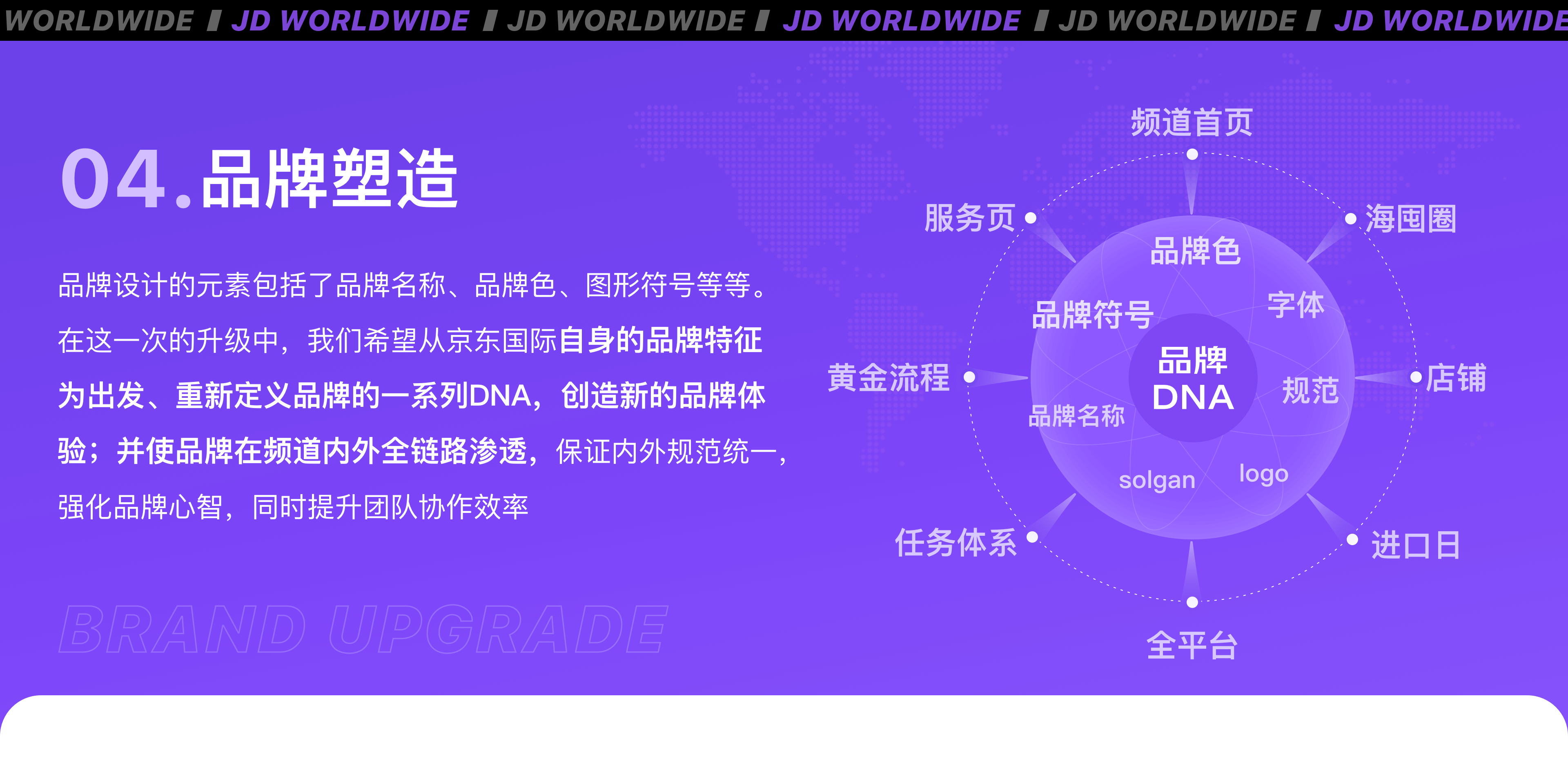 京东国际V9.0频道品牌升级新体验 - 图13