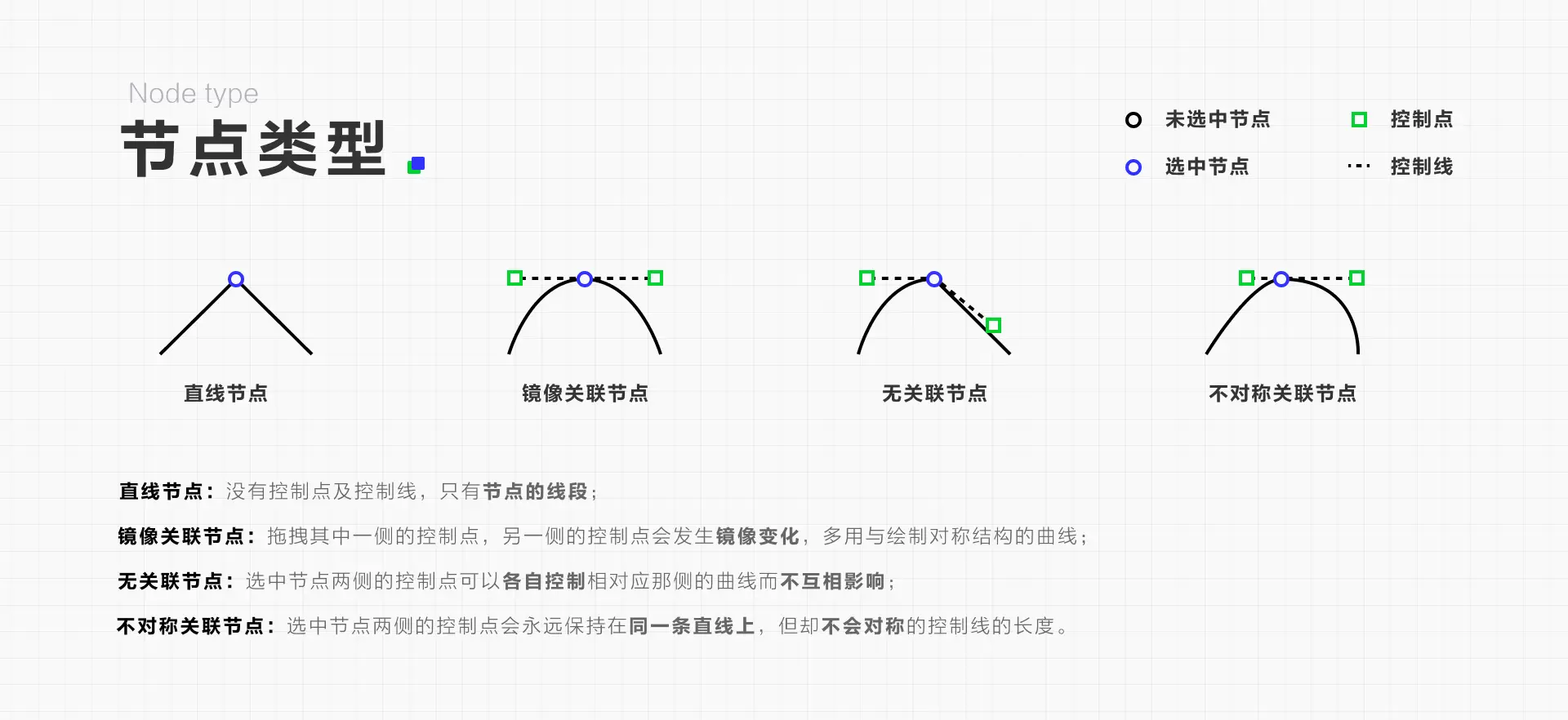 图标设计详解（三）——图标落地 | 人人都是产品经理 - 图21