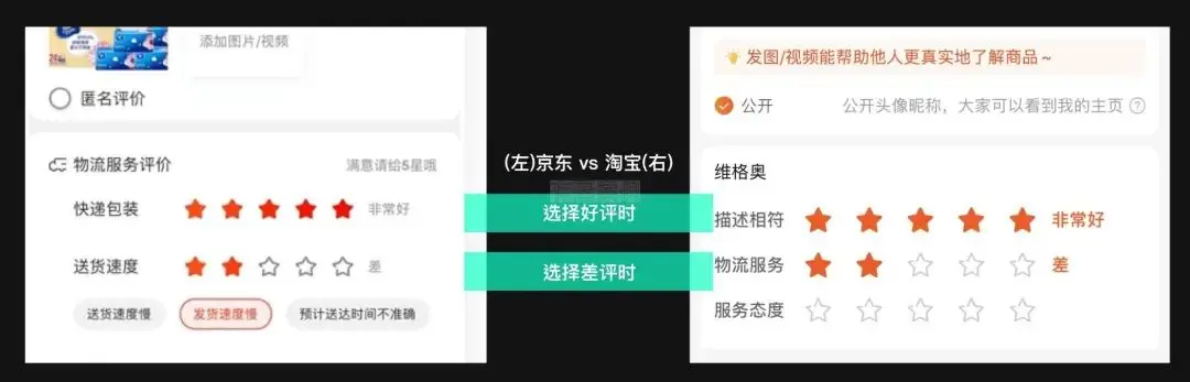 这10点大厂心得：让你彻底掌握“用户引导” | 人人都是产品经理 - 图19