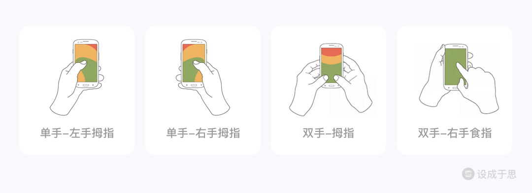 交互手势全解析之描述维度 - 图11