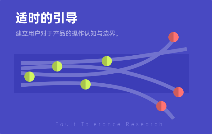 【容错】AI也会犯错嘛？｜产品容错设计指南 - 图5