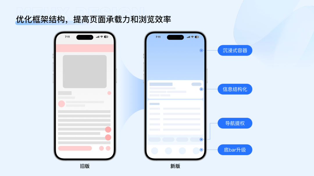 重塑知识探索体验：百度百科设计升级 - 图4