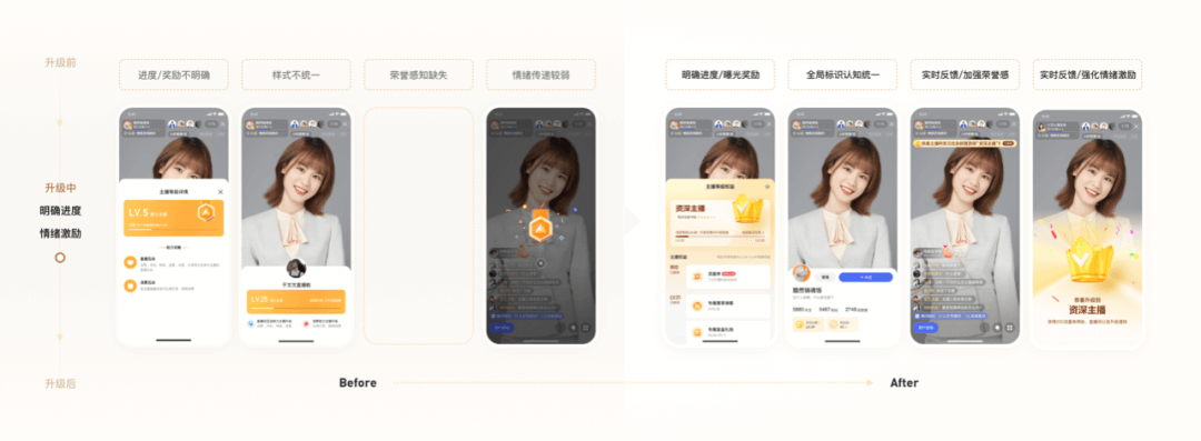 璀璨直播新篇章，百度主播成长体系升级 副本 - 图16