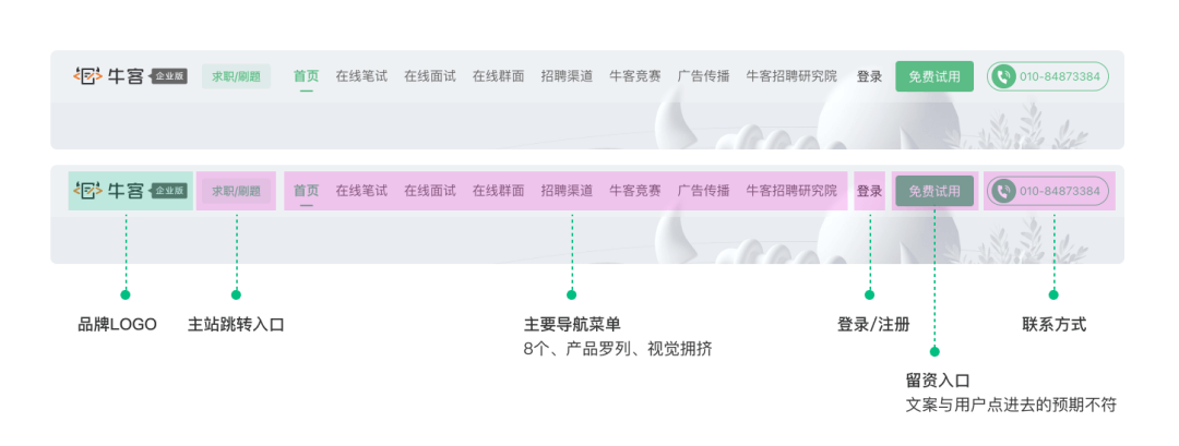 别小看一个网站的顶部导航 - 图13