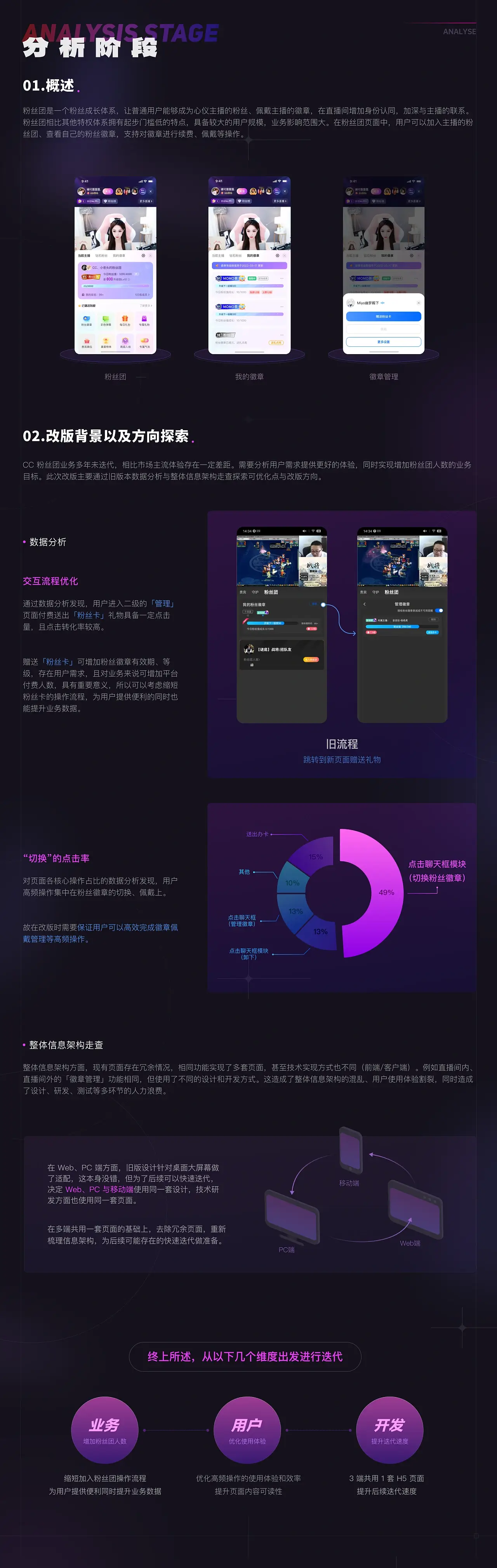 CC直播粉丝团改版设计_网易CFun设计中心-站酷ZCOOL - 图2