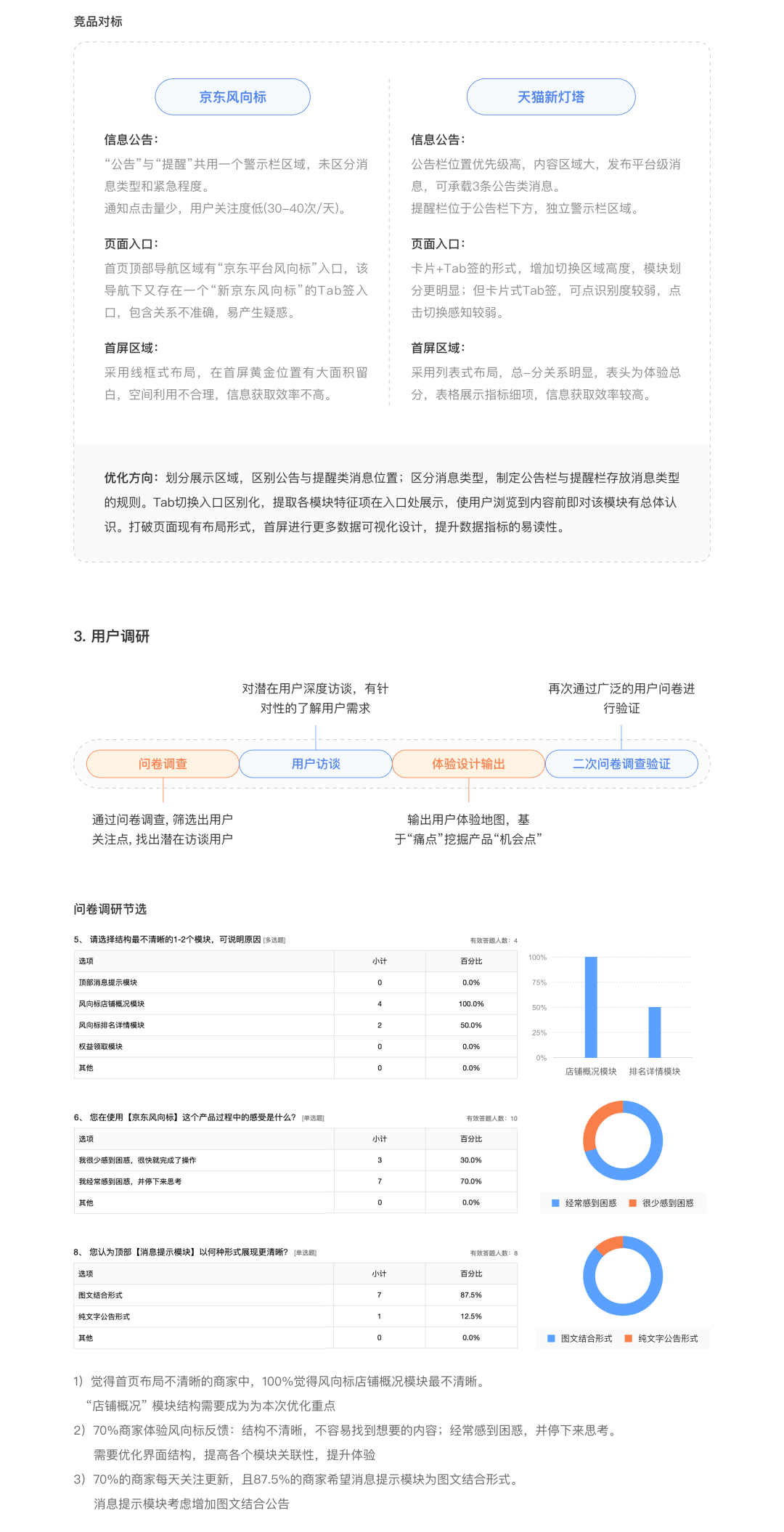 风向标首页“精细化”再设计 - 图3