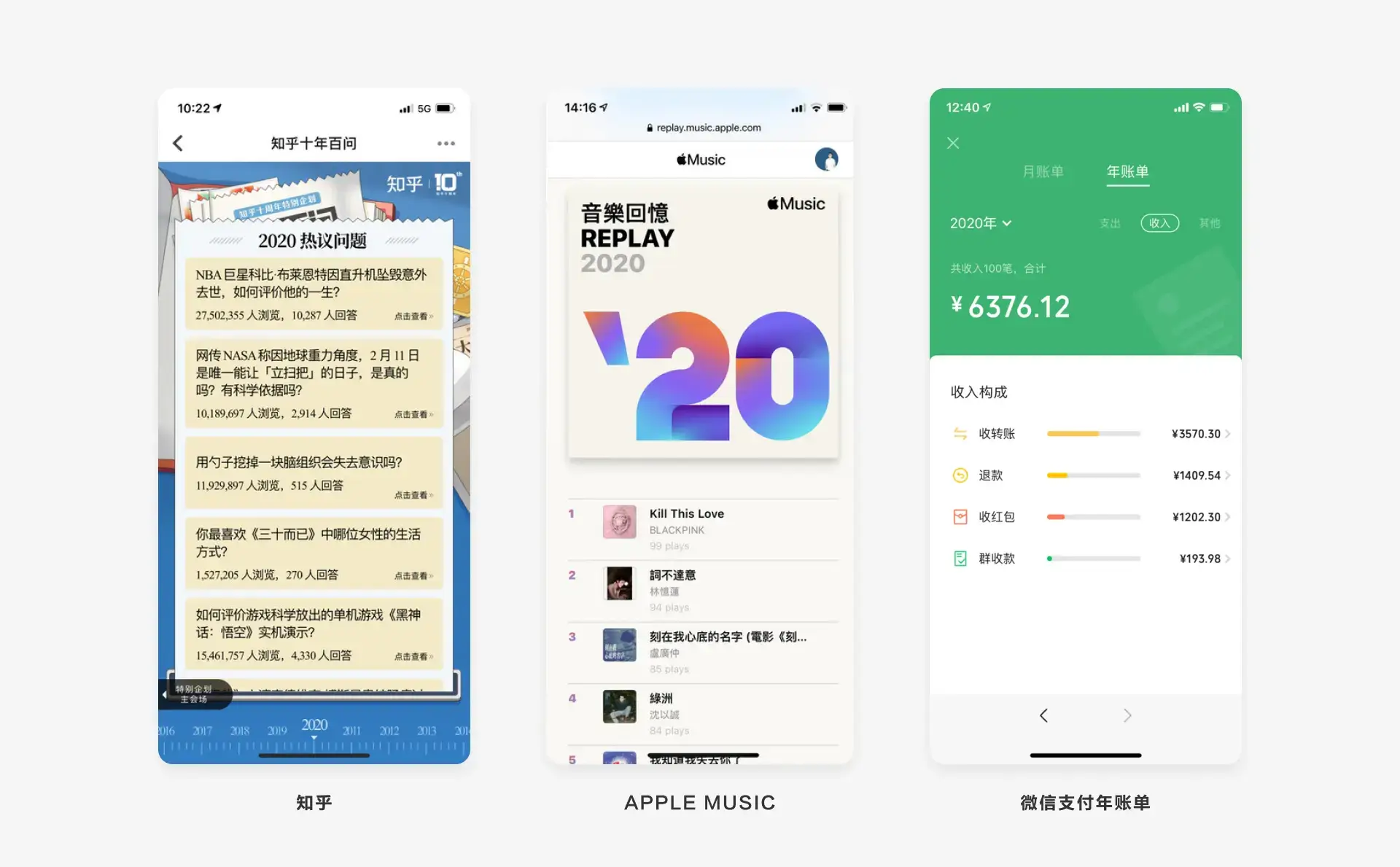 交互设计中排行榜设计详解 | 人人都是产品经理 - 图29