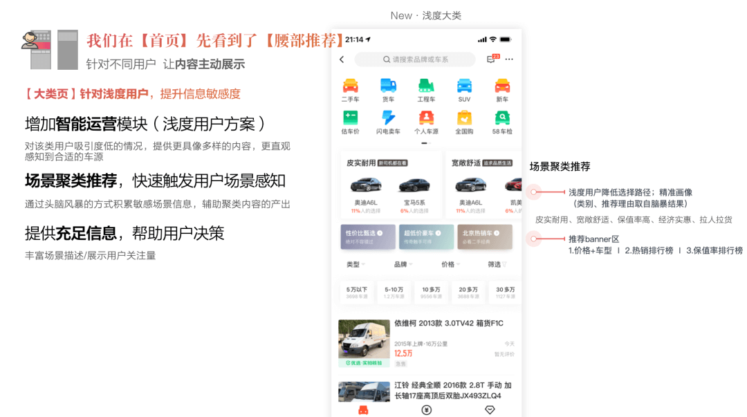 设计价值探索｜链路升级视角下助力业务目标超额达成 - 图7