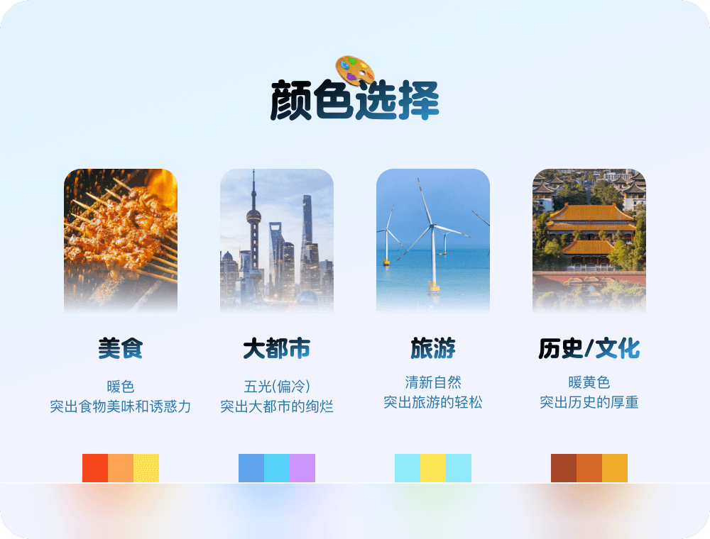 无纸化时代，如何承载用户的情感与记忆 - 图16