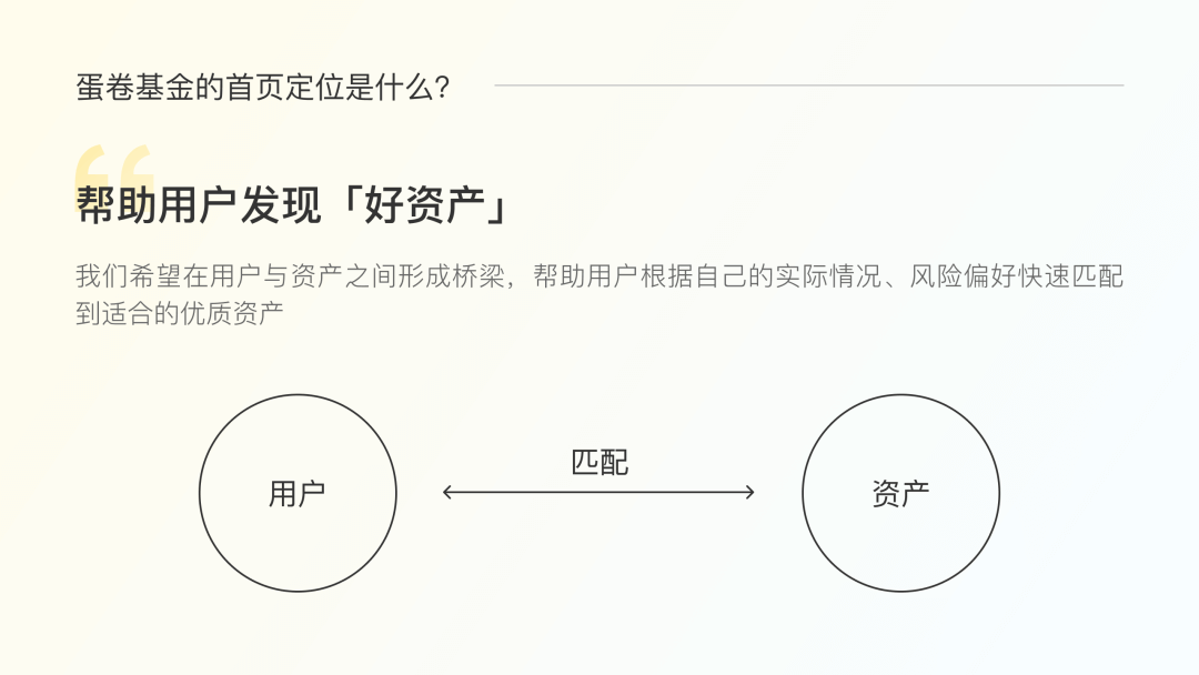 蛋卷基金首页改版|怎么帮助用户发现好资产？ - 图9