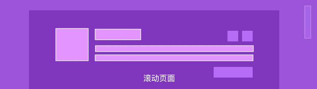 动效设计模式（上） - 图7