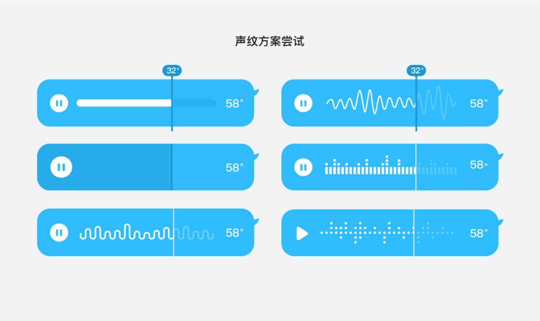 QQ 8.0语音消息改版设计策划故事 - 图6
