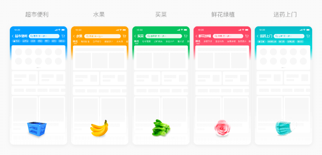 为生活而来，饿了么2020体验设计升级 - 图15