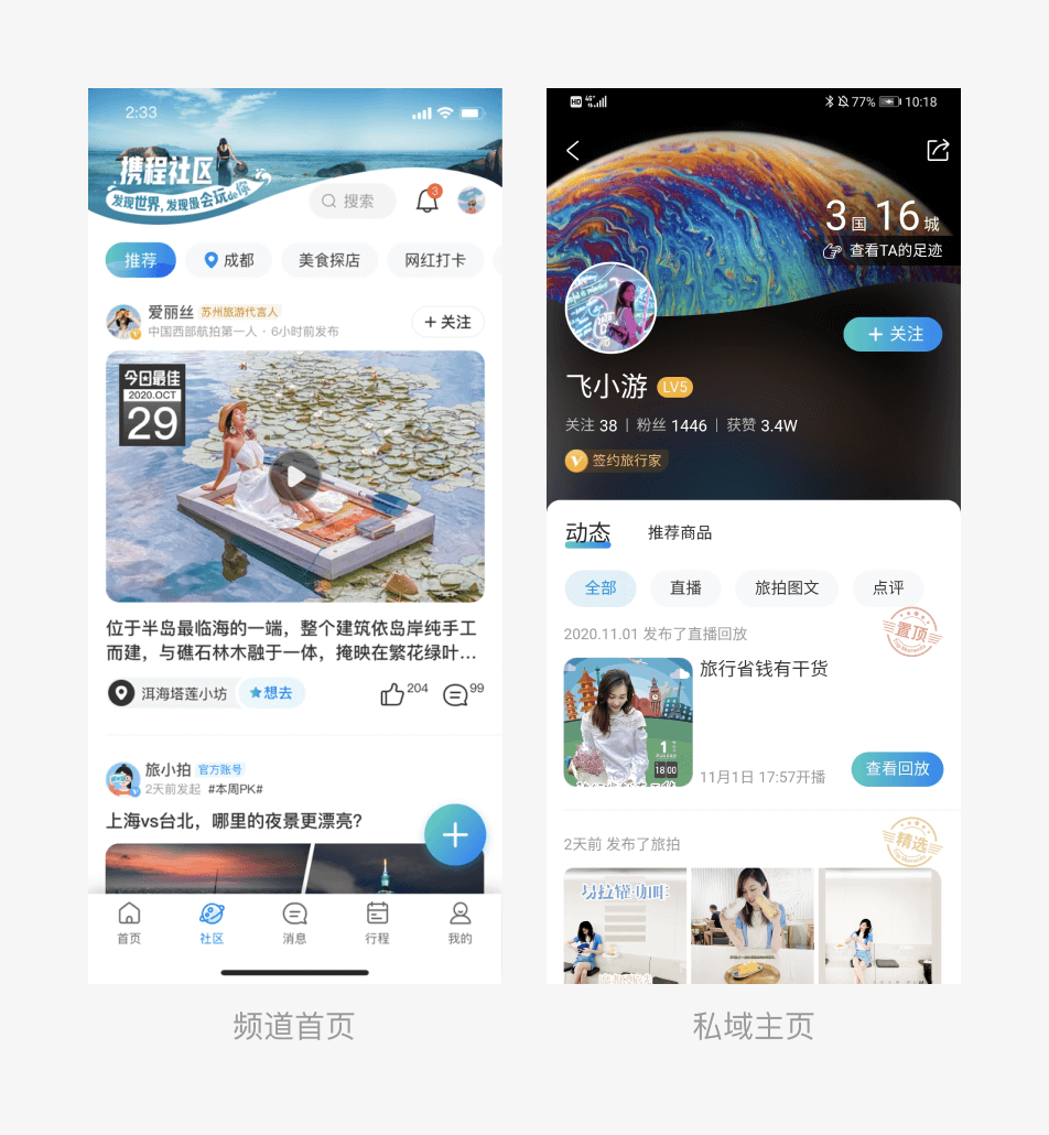 发现会玩的你：携程社区设计升级复盘 - 图6