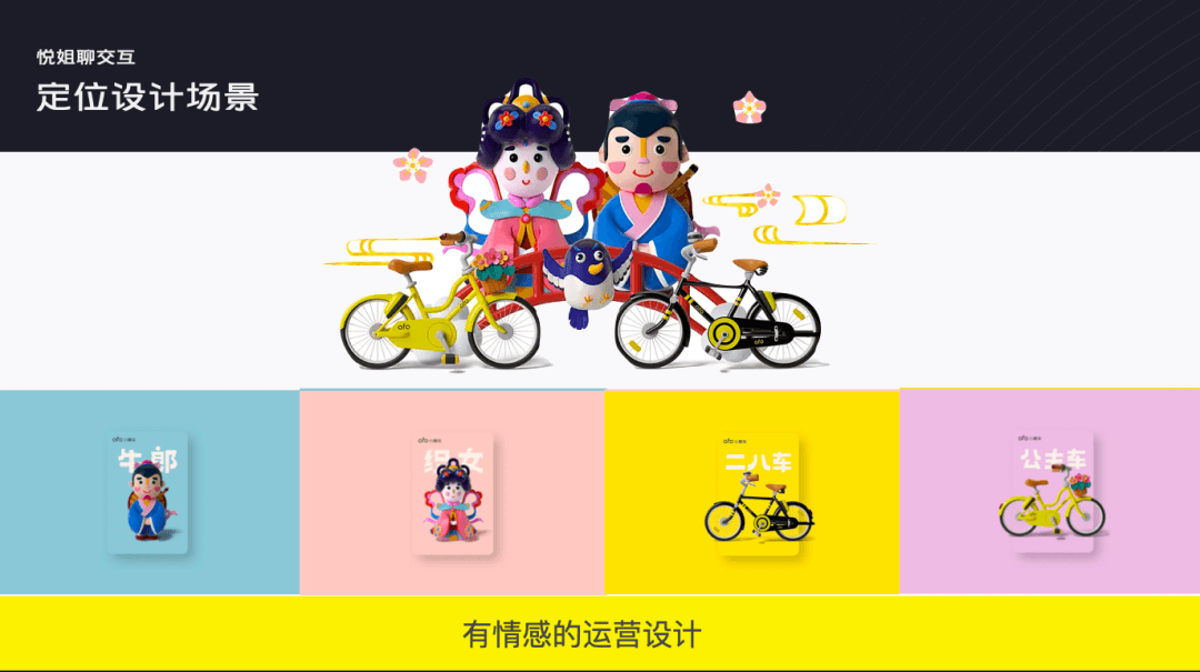 情感化设计的底层逻辑和深层表达 - 图26