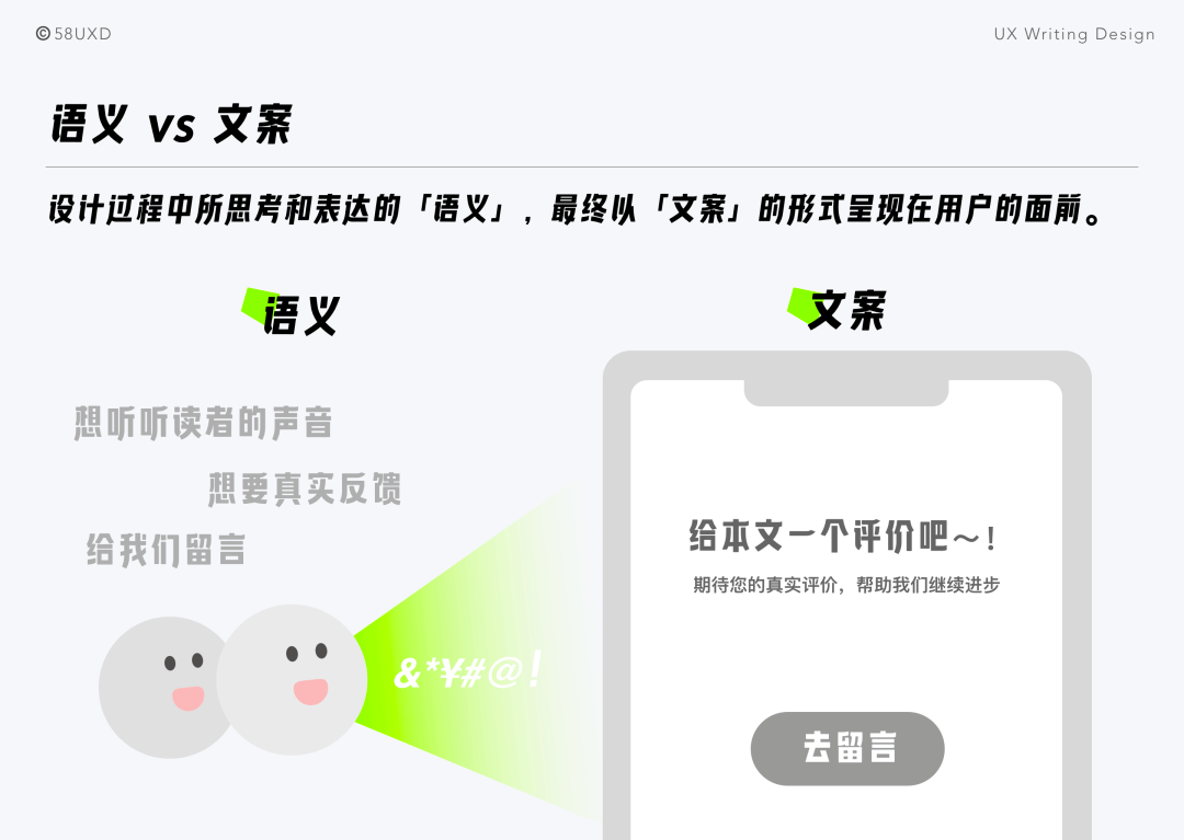 《UX语义设计指南 · 基础篇》｜体验文案 - 图4