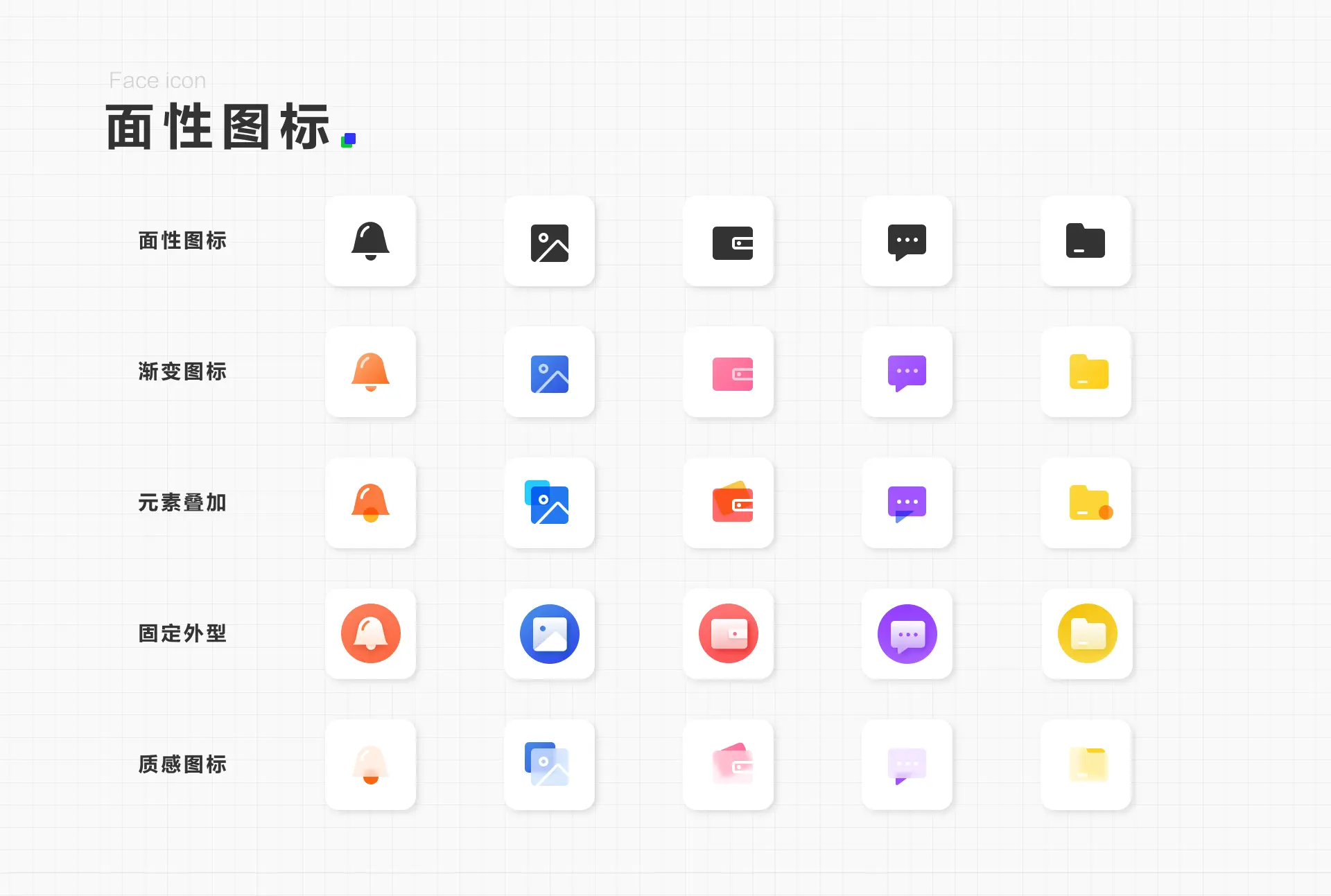 图标设计详解（二）——图标属性 | 人人都是产品经理 - 图13