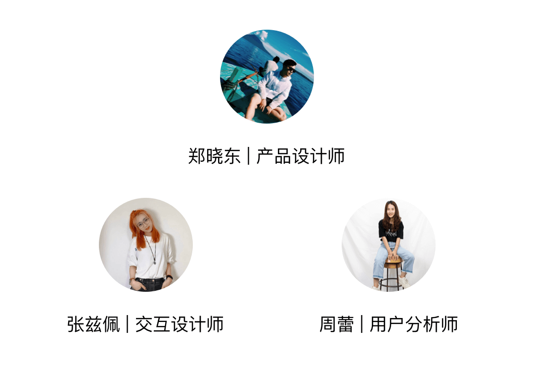 设计方法 | 行为设计学如何落地到项目？ - 图16