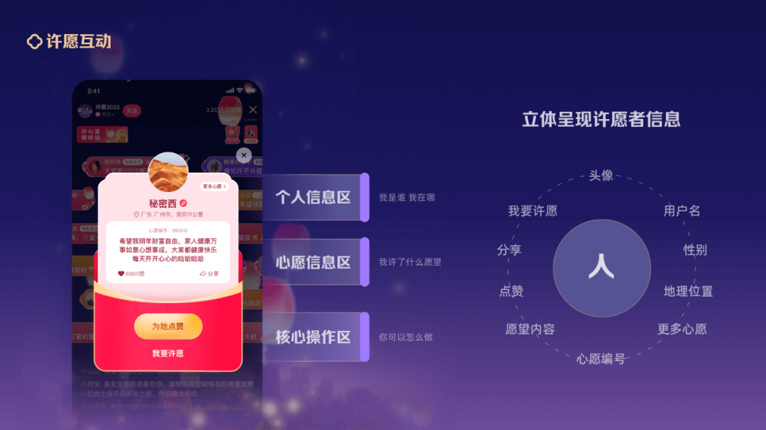 快手 | 3.2亿人参与的许愿直播间是如何设计的？ - 图24