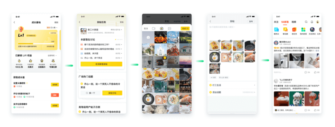 【会员/等级】设计沉思录｜通过设计策略提升价值内容增长 - 图5