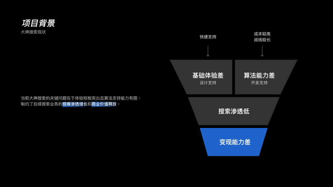 设计复盘 | 搜索功能体验优化详解 - 图3