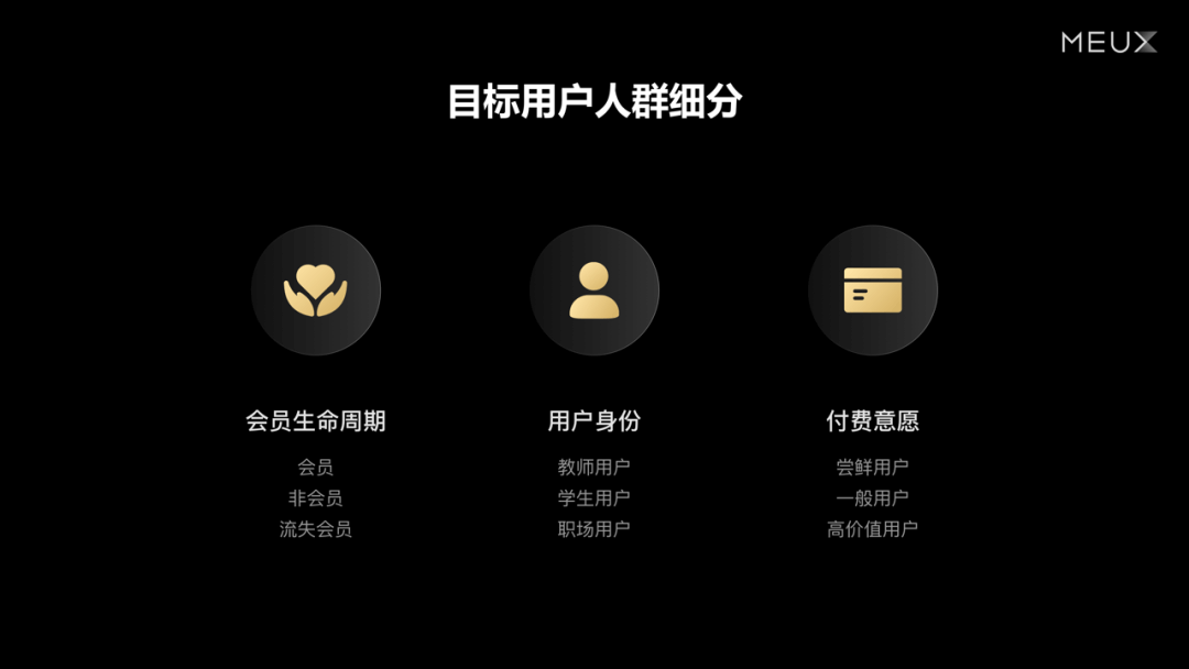 百度文库会员体验框架升级 - 图5