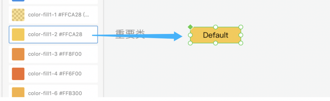 【Token】WeGame暗色模式实践总结 - 图13