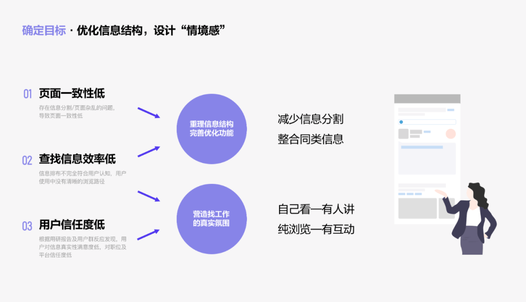 【招聘】设计沉思录｜突破：详情页竟然还可以这样改？ - 图3