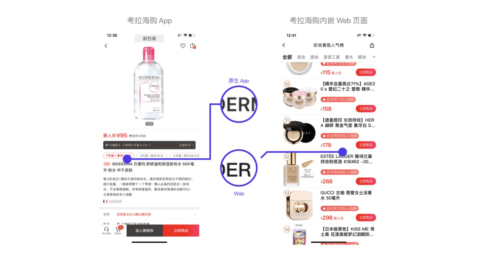 PingFang SC 不应该作为移动端网页字体的首选项 · 李瑞东 LRD.IM-new - 图3