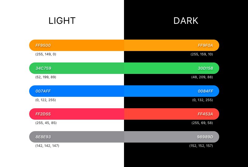 洞见 | 又见 Dark Mode！无线“暗黑”时代，设计师如何接招？ - 图6
