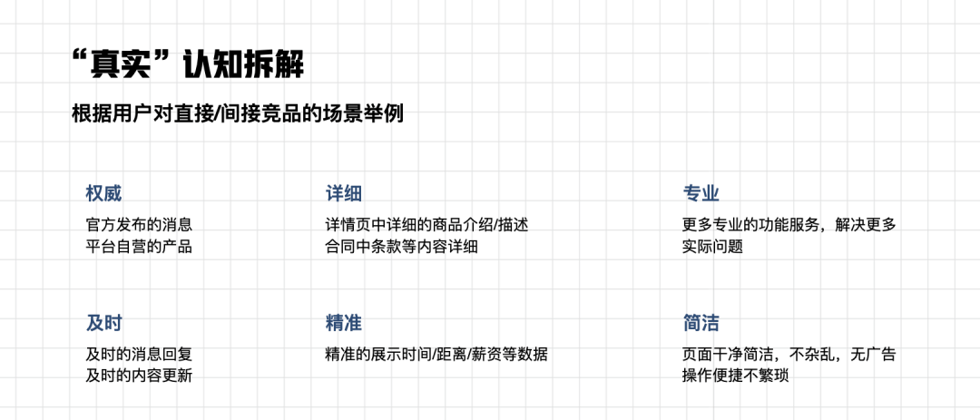 体验设计构建品牌价值-打造影响用户心智的价值连接 - 图5